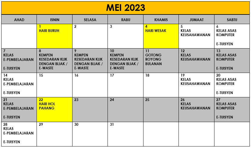 Masterplan mei2023